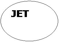 Elipsa: JET